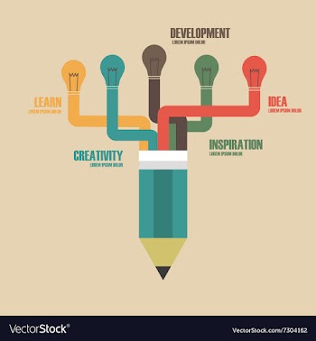 188creative pencil vector image