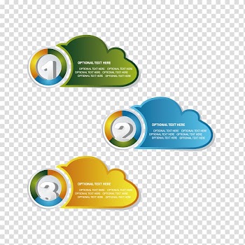 2 Euclidean Shape, color cloud information map transparent background PNG clipart