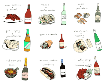 20 Amazingly Simple Food and Wine Pairing Ideas