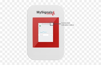 3 Mysignals Cloud - Carmine