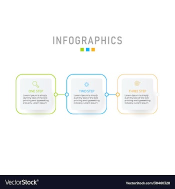 3 step timeline infographics design template