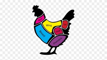 332 X 387 3 - Chicken As Food