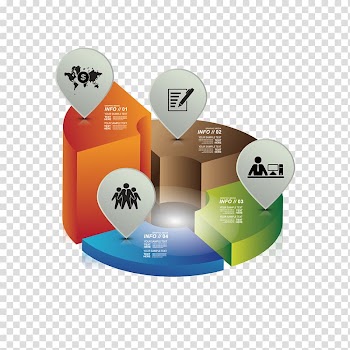 3D pie graph art, Graphic design Diagram Chart, color ppt decoration transparent background PNG clipart