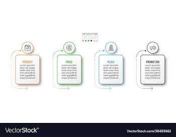 4 step process work flow infographic template