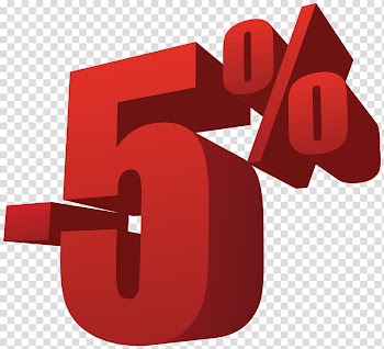 -5% discount , Sales Clothing Handbag Shopping, 5% Off Sale transparent background PNG clipart
