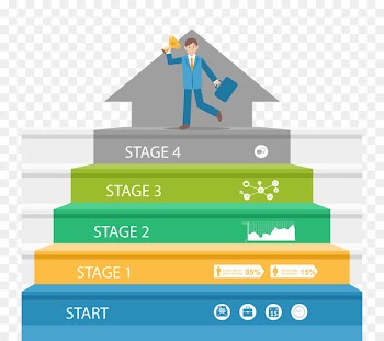 5 Levels of Leadership, The: Proven Steps to Maximize Your Potential Businessperson Teamwork - Vector Ladder of Success 