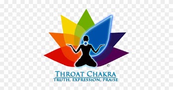 5th Spoken Word - Chakra
