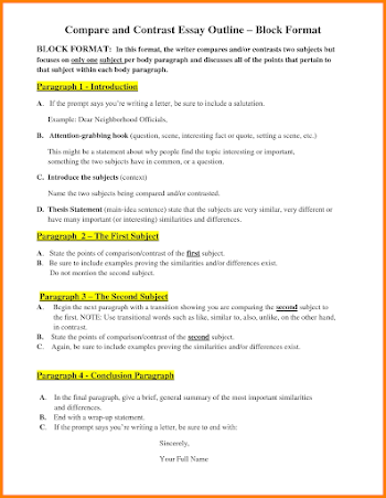 7+ resume outline free | letter setup