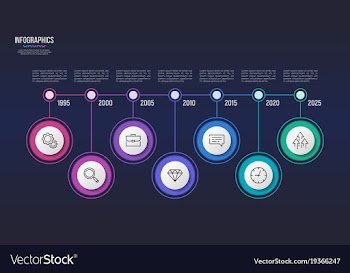  					7 steps infographic design timeline chart vector&nbsp;image														