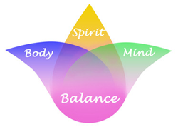 7th Annual Body Mind Spirit Weekend Attracts Home Buyers