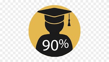 90% Of Graduates Are College Bound - Graduation Logo