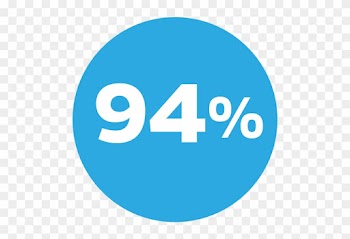 94% Of Uws Graduates Are In Work Or Further Study 6 - Pavaso Logo Png