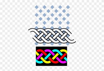 A 2-cell Wide Border Is Initially Four Separate Bands, - Interlacing Border