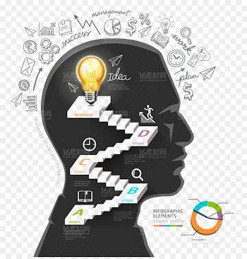 A Head of My Time: Change Through a Business Life Concept Stock illustration - brain,thinking 