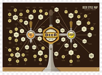 A Journey to Mujin Beer Tagged Poster - beer 