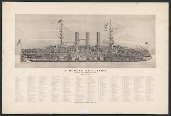 A modern battleship, with every | Free Photo - rawpixel