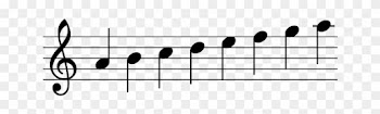 A Natural Minor Scale On The Treble Clef With Quarter - A Natural Minor Scale On The Treble Clef With Quarter