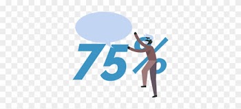 A Whopping 75% Of People Would Like To Have Offers - Sms