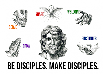 About Us | Good Shepherd Catholic Community