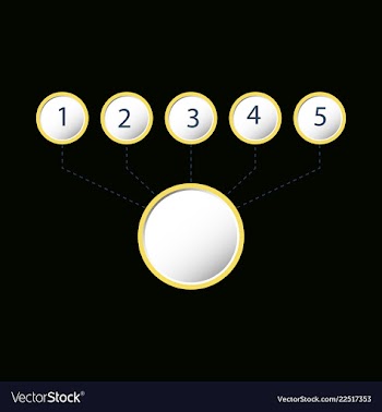 Abstract infographics number options template vector image