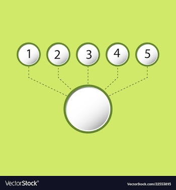 Abstract infographics number options template vector image