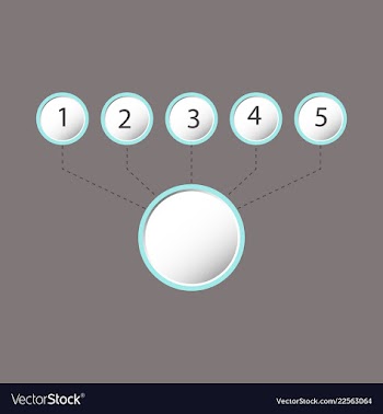 Abstract infographics number options template vector image