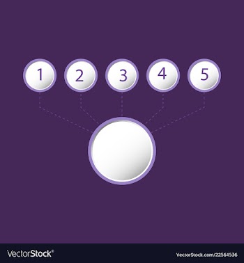 Abstract infographics number options template vector image