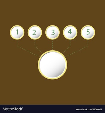 Abstract infographics number options template vector image