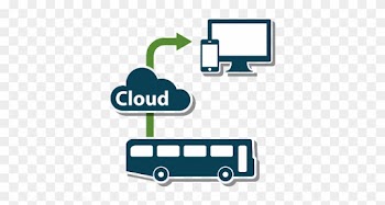 Actia Cloud - Actia Cloud