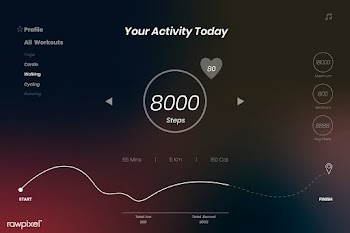 Activity tracker design | Free stock vector - 594695