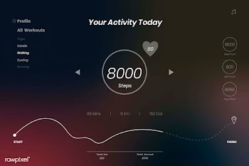 Activity tracker design | Free stock vector - 594713