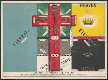 Adams' theological chart | Free Photo - rawpixel