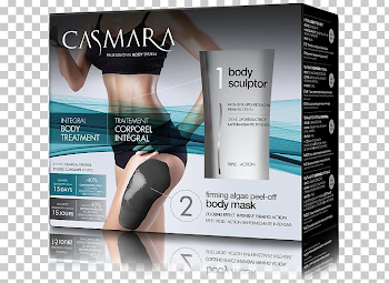 Adipose Tissue Face Cream Human Body Cosmetics PNG, Clipart ...