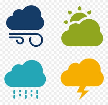 Admind Weather Intelligence - Natural Resource