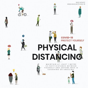 Advice on physical distancing by WHO vector social ad | Free  vector - 2320697
