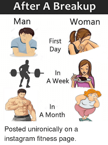 After a Breakup Man Womar First Day in a Week in a Month ...