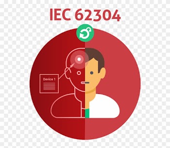 Agile Iec - Agile Iec