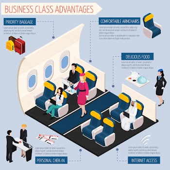 Airplane passengers infographic set Free Vector