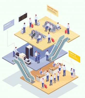 Airport isometric composition with view of different levels of airport building with human characters of passengers vector illustration Free Vector