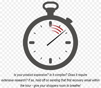 Alarm Clocks Citizen Watch Font Text - abandonment bubble 
