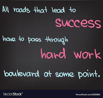 All the roads lead to vector image