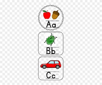 Alphabet Poster Banners And Abc Chart - Study Skills