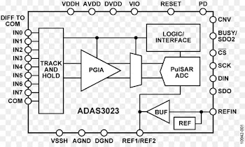 Amplifier Electric potential difference Document Signal Electronic circuit - adas border 