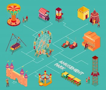 Amusement park with circus entertainments street food and attractions isometric flowchart illustration Free Vector