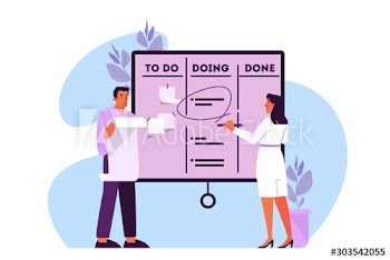 An idea of Kanban board, time management