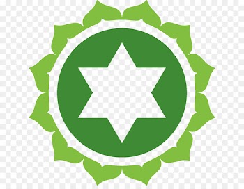 Anahata Chakra Manipura Shatkona Ajna - others 