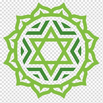 Anahata The chakras Muladhara Svadhishthana, heart Chakra transparent background PNG clipart