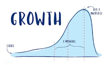Analysis business chart | Free stock vector - 394247