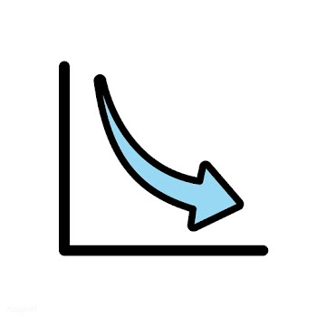Analysis business chart | Free stock vector - 396144