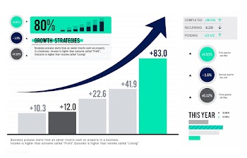 Analysis business chart | Free stock vector - 396597